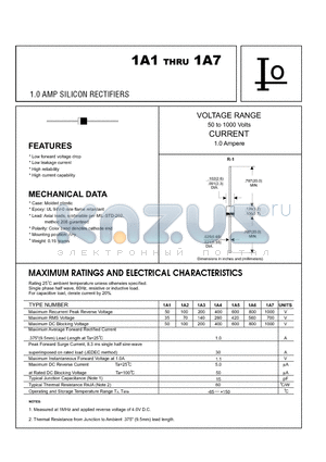 1A5 datasheet - 1.0 AMP SILICON RECTIFIERS