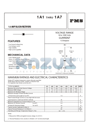 1A5 datasheet - 1.0 AMP SILICON RECTIFIERS