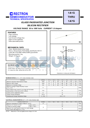 1A5G datasheet - GLASS PASSIVATED JUNCTION SILICON RECTIFIER