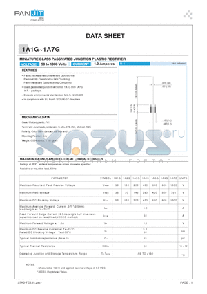 1A5G datasheet - MINIATURE GLASS PASSIVATED JUNCTION PLASTIC RECTIFIER