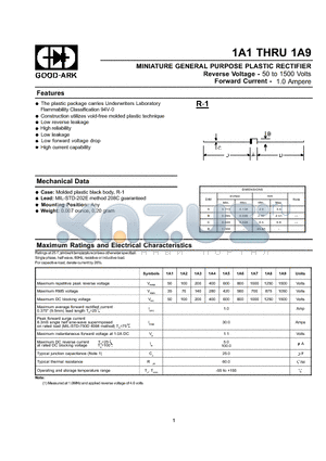 1A6 datasheet - MINIATURE GENERAL PURPOSE PLASTIC RECTIFIER