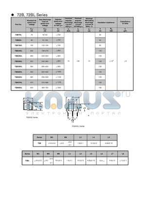 72B75/L datasheet - 72B, 72BL Series