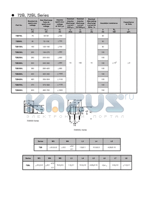 72BL datasheet - 72B, 72BL Series
