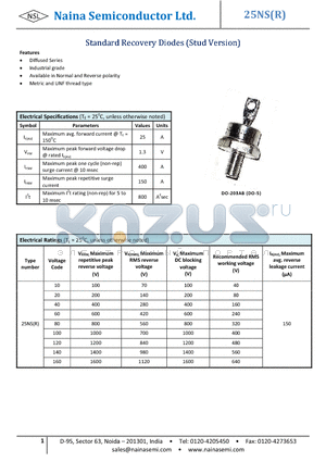 25F40 datasheet - Standard Recovery Diodes (Stud Version)