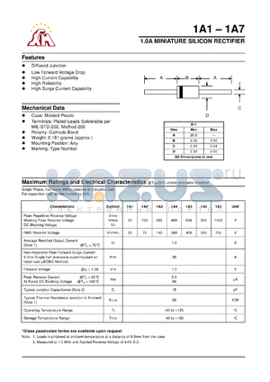 1A7 datasheet - 1.0A MINIATURE SILICON RECTIFIER