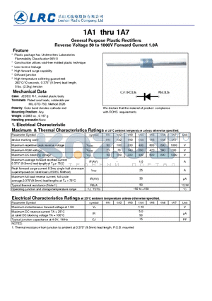 1A7_12 datasheet - General Purpose Plastic Rectifiers Reverse Voltage 50 to 1000V Forward Current 1.0A