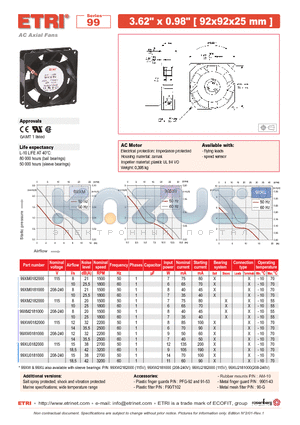 99XM0182000 datasheet - AC Axial Fans