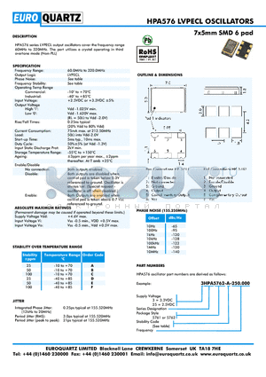 25HPA5762-E-250.000 datasheet - 7x5mm SMD 6 pad