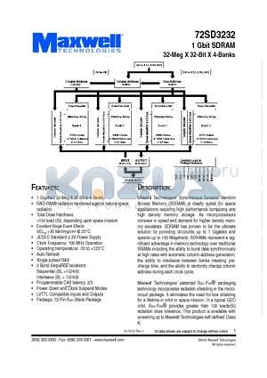 72SD3232 datasheet - 1 Gbit SDRAM 32-Meg X 32-Bit X 4-Banks