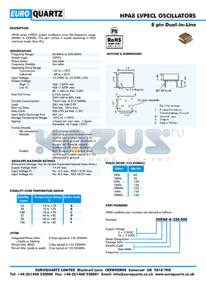 25HPA8-B-250.000 datasheet - 8 pin Dual-in-Line