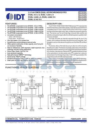 72V82L15PAGI datasheet - 3.3 Volt CMOS DUAL ASYNCHRONOUS FIFO DUAL 512 x 9, DUAL 1,024 x 9 DUAL 2,048 x 9, DUAL 4,096 X 9 DUAL 8,192 X 9