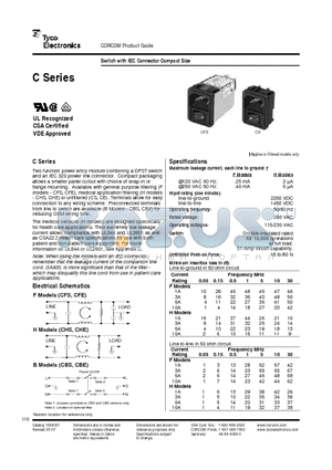 1CFS1 datasheet - Switch with IEC Connector Compact Size