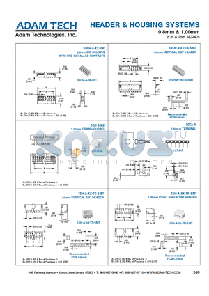 1CH-A-04 datasheet - HEADER & HOUSING SYSTEMS 0.8mm & 1.00mm