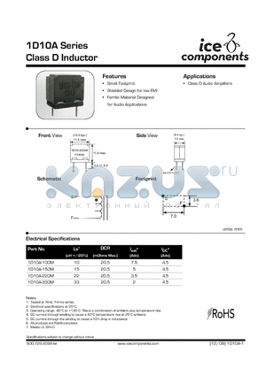 1D10A-330M datasheet - Class D Inductor