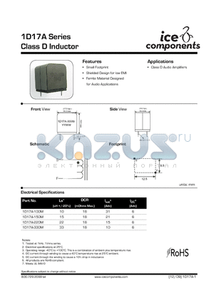 1D17A datasheet - Class D Inductor