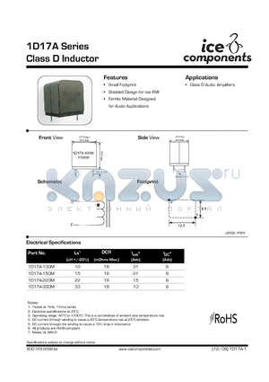 1D17A-150M datasheet - Class D Inductor