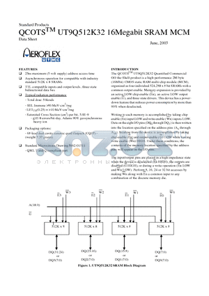 9Q512K32 datasheet - UT9Q512K32 16Megabit SRAM MCM