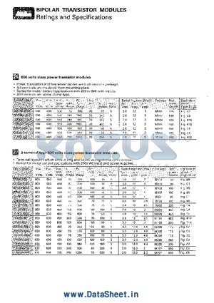 1DI480A-055 datasheet - BIPOLAR TRANSISTOR MODULES Rating and Specifications