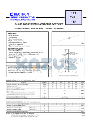 1E2 datasheet - GLASS PASSIVATED SUPER FAST RECTIFIER VOLTAGE RANGE 50 to 200 Volts CURRENT 1.0 Ampere