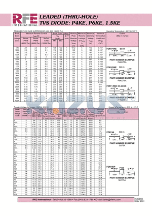 1.5KE75A datasheet - LEADED (THRU-HOLE) TVS DIODE: P4KE, P6KE, 1.5KE