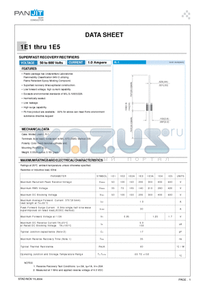 1E5 datasheet - SUPERFAST RECOVERY RECTIFIERS
