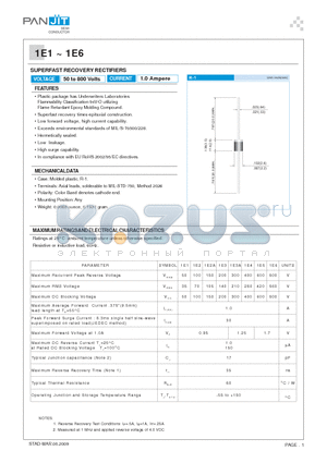 1E5 datasheet - SUPERFAST RECOVERY RECTIFIERS