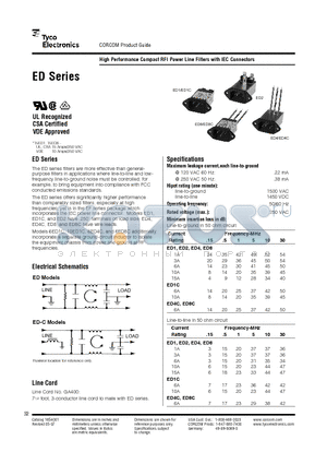 1ED1 datasheet - High Performance Compact RFI Power Line Filters with IEC Connectors