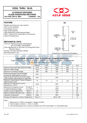 1EGG datasheet - ULTRAFAST EFFICIENT GLASS PASSIVATED RECTIFIER VOLTAGE: 200 TO 600V CURRENT: 1.0A