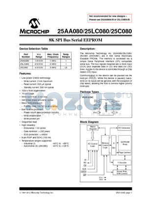 25LC080P datasheet - 8K SPI Bus Serial EEPROM