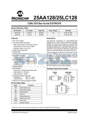 25LC128-I/MF datasheet - 128K SPI Bus Serial EEPROM