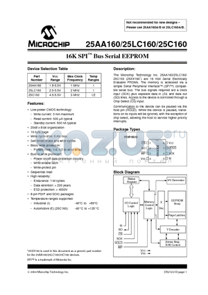 25LC160 datasheet - 16K SPI Bus Serial EEPROM