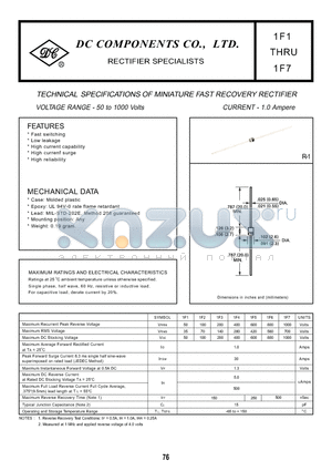 1F1 datasheet - TECHNICAL SPECIFICATIONS OF MINIATURE FAST RECOVERY RECTIFIER