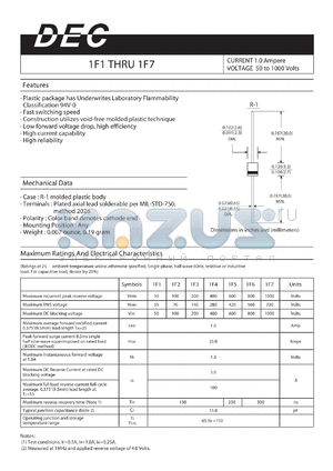 1F1 datasheet - CURRENT 1.0 Ampere VOLTAGE 50 to 1000 Volts