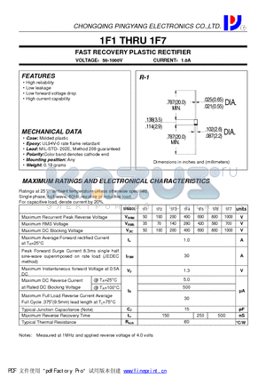 1F1 datasheet - FAST RECOVERY PLASTIC RECTIFIER