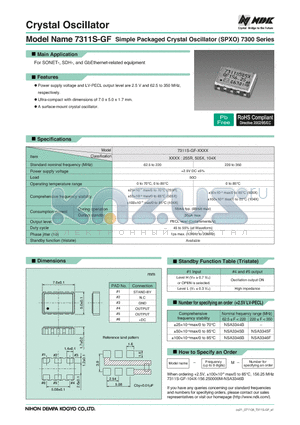 7311S-GF datasheet - Simple Packaged Crystal Oscillator (SPXO)