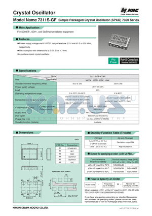 7311S-GF-505X datasheet - Simple Packaged Crystal Oscillator (SPXO)