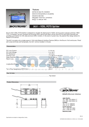 3631 datasheet - VDSL POTS Splitter