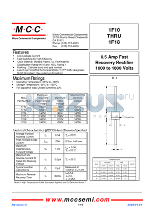 1F10_08 datasheet - 0.5 Amp Fast Recovery Rectifier 1000 to 1800 Volts