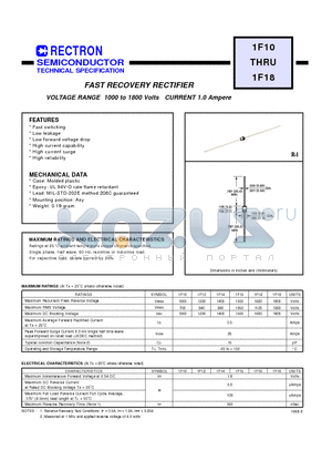 1F12 datasheet - FAST RECOVERY RECTIFIER