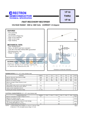 1F14 datasheet - FAST RECOVERY RECTIFIER