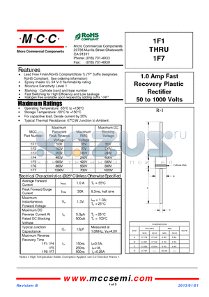 1F1_13 datasheet - 1.0 Amp Fast Recovery Plastic Rectifier 50 to 1000 Volts