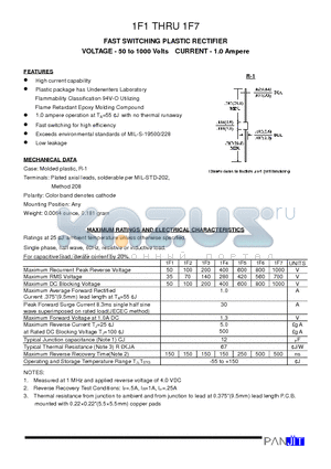1F2 datasheet - FAST SWITCHING PLASTIC RECTIFIER(VOLTAGE - 50 to 1000 Volts CURRENT - 1.0 Ampere)