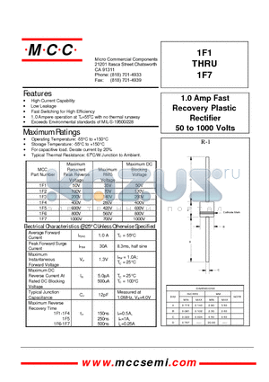1F2 datasheet - 1.0 Amp Fast Recovery Plastic Rectifier 50 to 1000 Volts