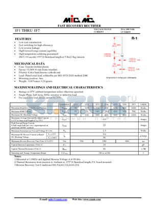 1F2 datasheet - FAST RECOVERY RECTIFIER