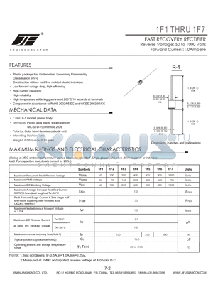 1F2 datasheet - FAST RECOVERY RECTIFIER