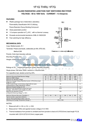 1F2G datasheet - GLASS PASSIVATED JUNCTION FAST SWITCHING RECTIFIER(VOLTAGE - 50 to 1000 Volts CURRENT - 1.0 Amperes)