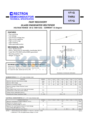 1F2G datasheet - FAST RECOVERY GLASS PASSIVATED RECTIFIER