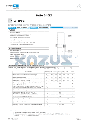 1F2G datasheet - GLASS PASSIVATED JUNCTION FAST RECOVERY RECTIFIERS