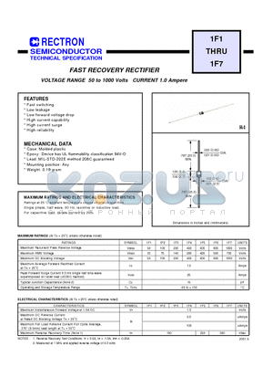 1F3 datasheet - FAST RECOVERY RECTIFIER