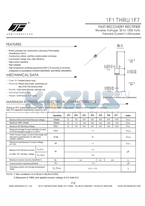 1F3 datasheet - FAST RECOVERY RECTIFIER